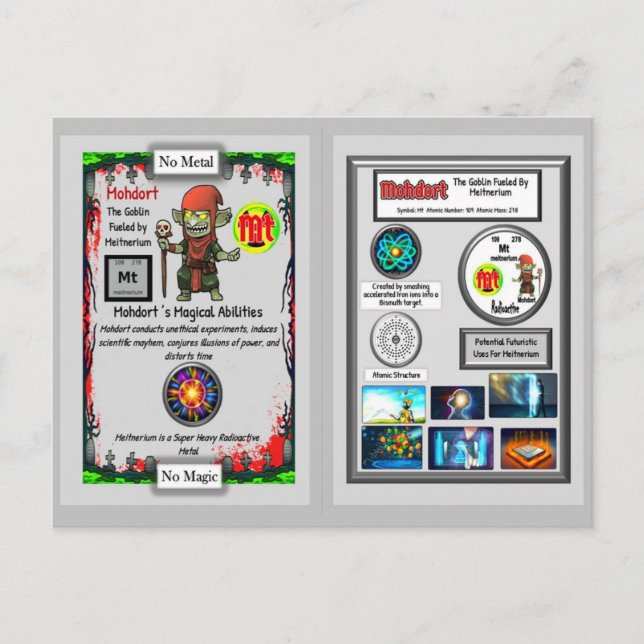 Mohdort Presents Meitnerium Trading Card Vykort (Framsida)