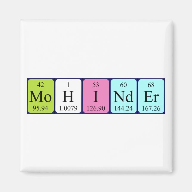 Mohinperiodisk magnet bord namn (Framsidan)