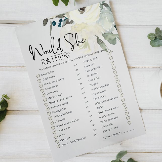 Möhippa Game, skulle hon vara en ivorianskvit (Skapare uppladdad)