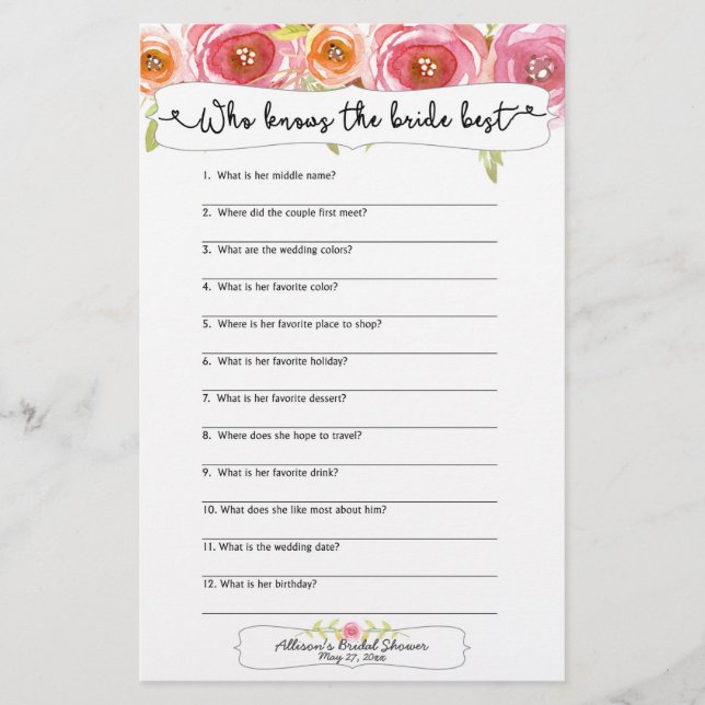 Möhippa Games som känner till de bästa 3605 (Framsida)