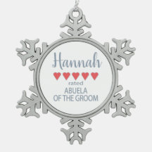 Möhippa och Bröllopsfest 5 Hjärtbuela i Groom