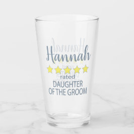 Möhippa och Bröllopsfest 5 stjärnornas dotter till Glaskopp