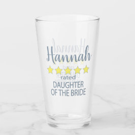 Möhippa och Bröllopsfest 5 stjärnornas dotter till Glaskopp