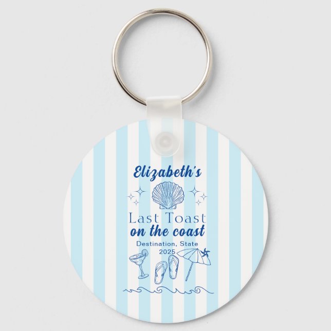 Möhippa Strandfest Sista supén vid kusten Nyckelring (Framsida)