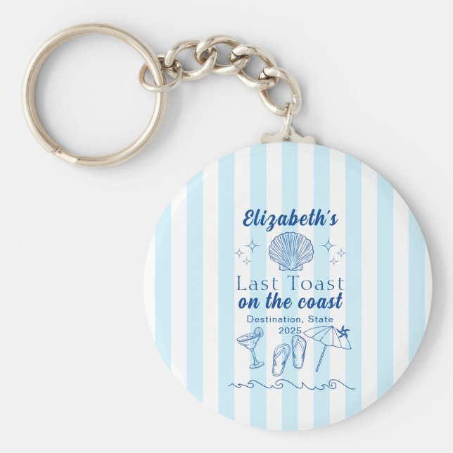 Möhippa Strandfest Sista supén vid kusten Nyckelring (Framsidan)