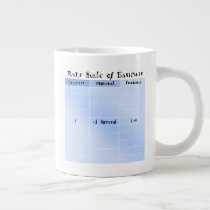Mohs av oro jumbo mugg