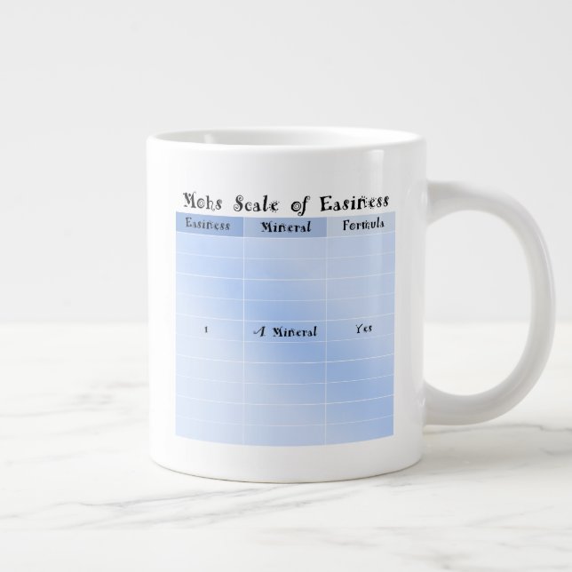 Mohs  av oro jumbo mugg (Höger)