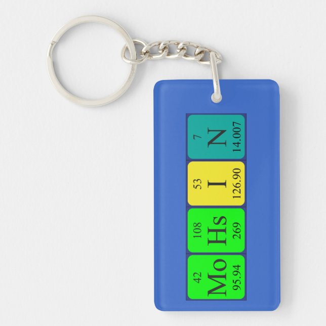 Mohsin Periodisk bord namn nyckelring (Framsidan)