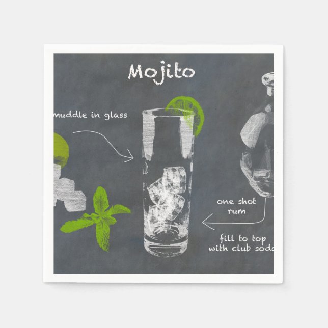 Mojito Cocktail Pappersservett (Framsidan)