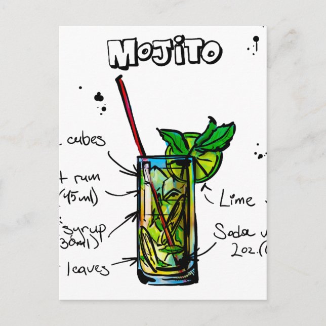 Mojito Cocktail Recipe Vykort (Framsida)