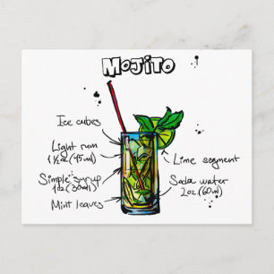Mojito Cocktail Recipe Vykort
