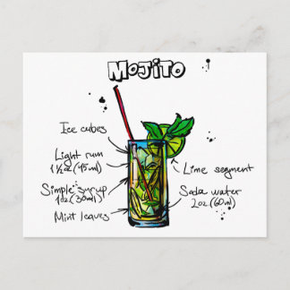 Mojito Cocktail Recipe Vykort