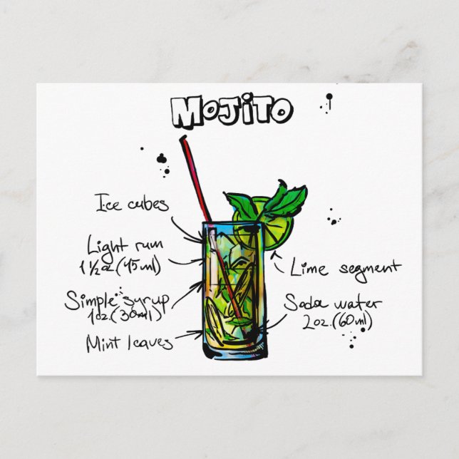 Mojito Cocktail Recipe Vykort (Framsida)