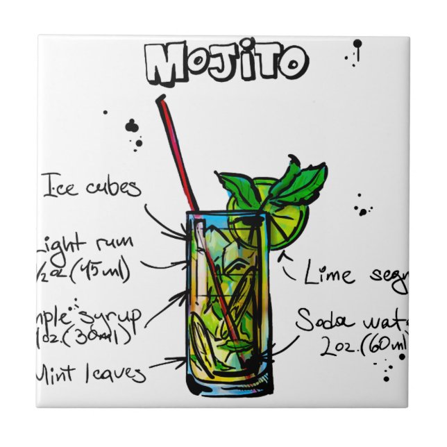 Mojito coctailrecept kakelplatta (Framsidan)