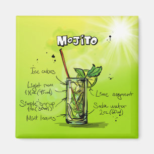 Mojito recept - coctailgåva magnet
