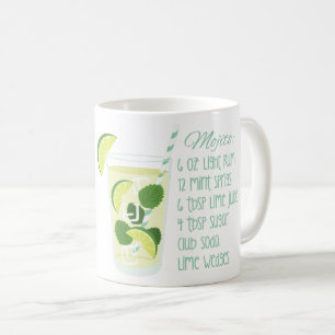 Mojito recept kaffemugg