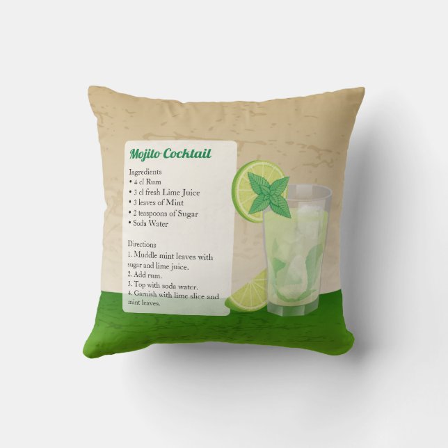 Mojito Recept Kudde (Baksida)