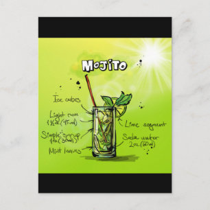 Mojito Recept Vykort