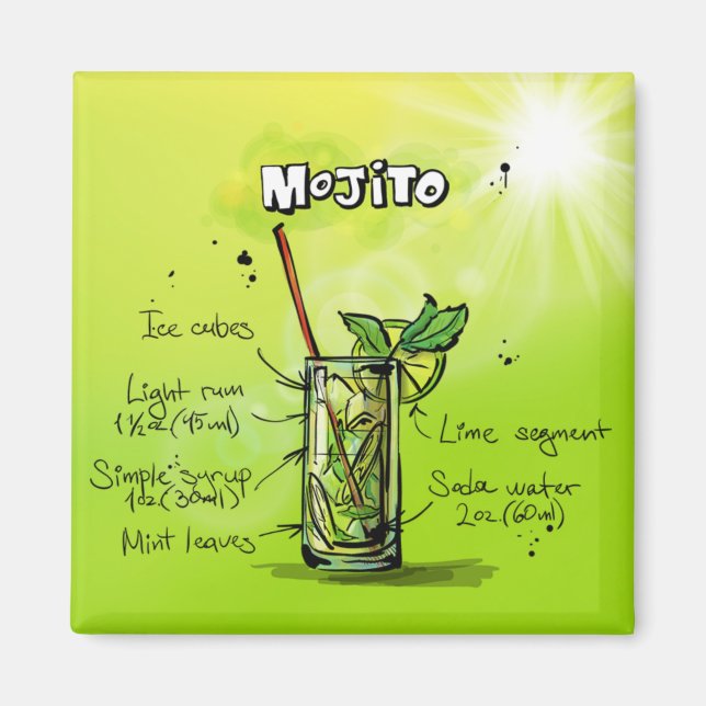 Mojito Recipe - Cocktail Gift Magnet (Framsidan)