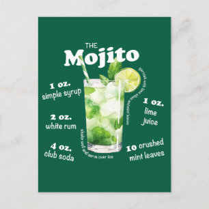 Mojito Recipe Cocktail Pub Art Vykort