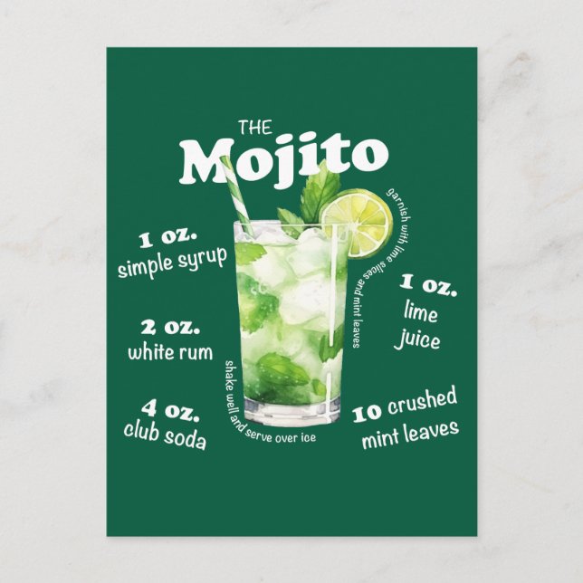 Mojito Recipe Cocktail Pub Art Vykort (Framsida)