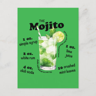 Mojito Recipe Cocktail Pub Art Vykort