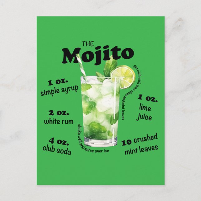 Mojito Recipe Cocktail Pub Art Vykort (Framsida)