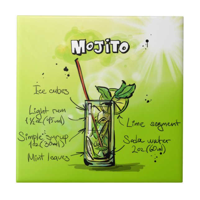 Mojito Recipe Kakelplatta (Framsidan)