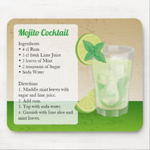 Mojito Recipe Musmatta