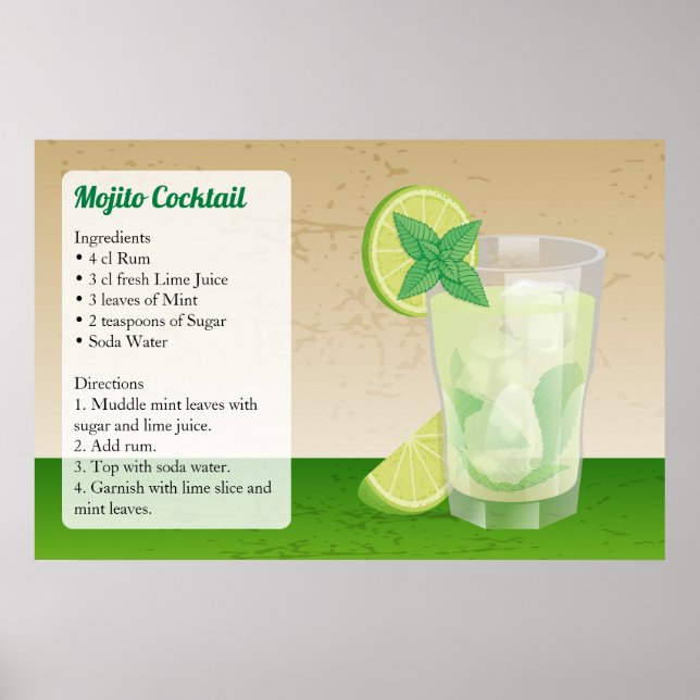 Mojito Recipe Poster (Framsidan)