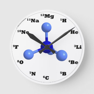 Molecule Clock - Blue Rund Klocka
