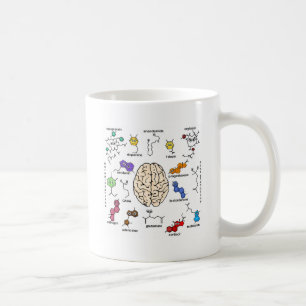 Molekyler Galore! Kaffemugg