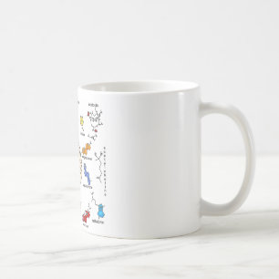 Molekyler Galore! Kaffemugg