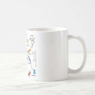 Molekyler Galore! Kaffemugg