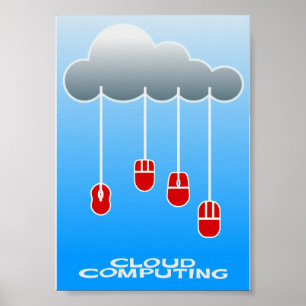 molnberäkning poster