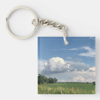 Molnig himmel
