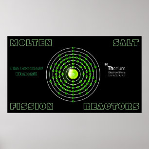 MOLTEN SALT FISSION THORIUM-REAKTORER POSTER