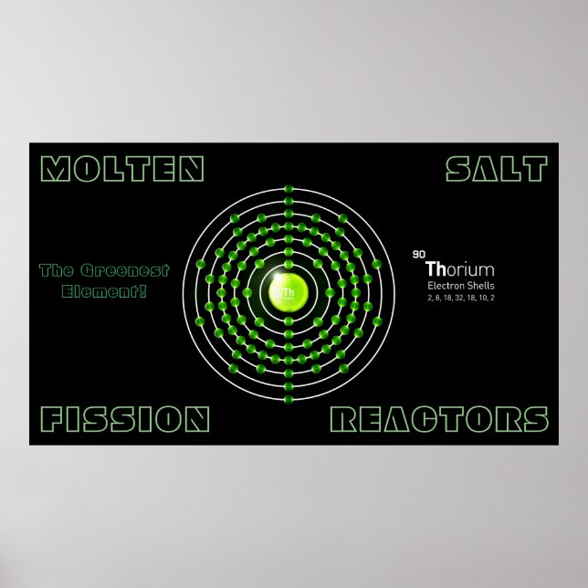 MOLTEN SALT FISSION THORIUM-REAKTORER POSTER (Framsidan)