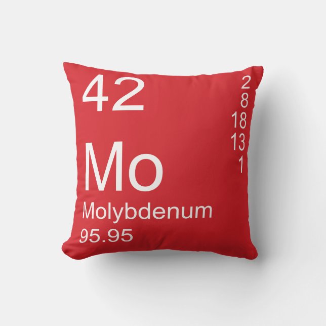 Molybden Kudde (Framsida)