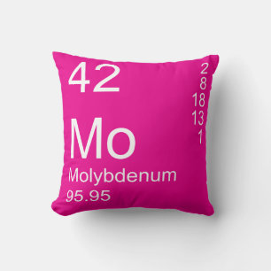 Molybden Kudde
