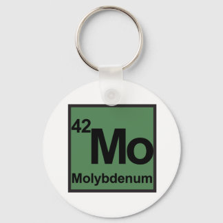 Molybdenum Keychain Nyckelring