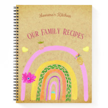 Momma's Kitchen Art Our Family Recipes
