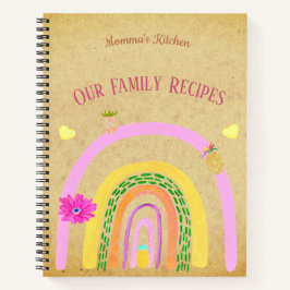 Momma's Kitchen Art Our Family Recipes