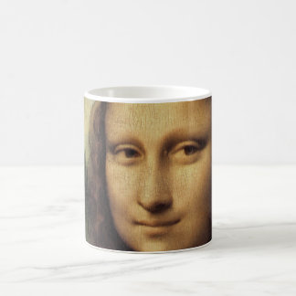 Mona Lisa specificerar in Kaffemugg