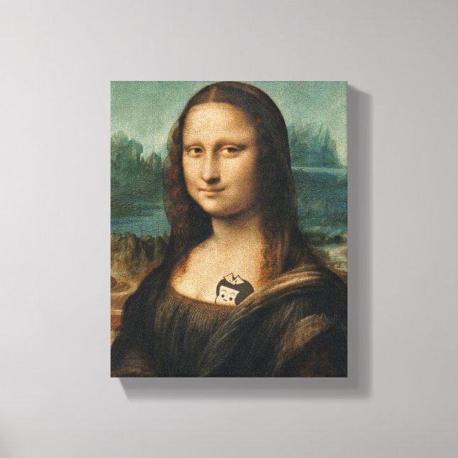 Mona Lisa, uppdaterat Kanvastryck (Framsida)