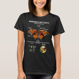 Monarch Butterfly Insekt Collector Entomolog Pu T Shirt