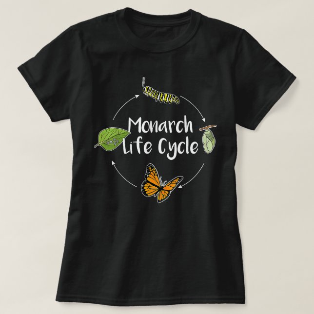 Monarch Life Cycle - Butterfly Caterpelare T Shirt (Design framsida)