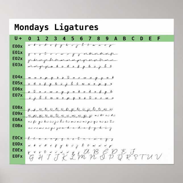 Mondays-teckensnittsligaturer Poster (Framsidan)