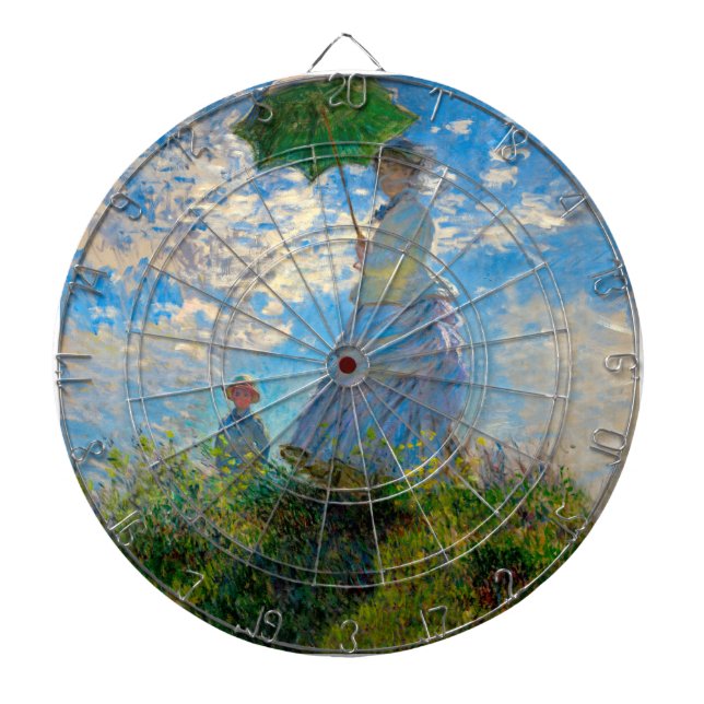 Monet Woman Parasol Impressionism Piltavla (Framsidan)