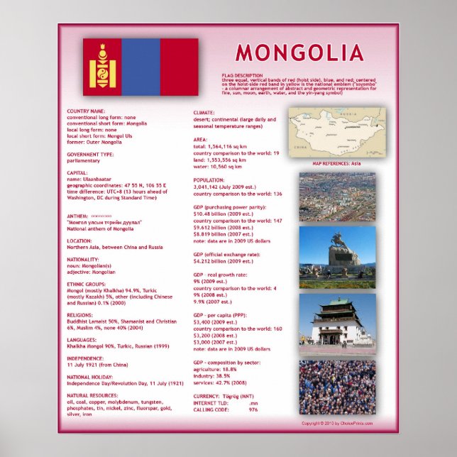 Mongolia Poster (Framsidan)